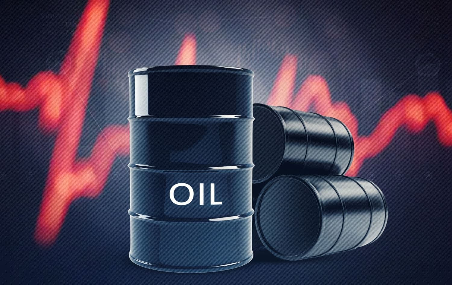 هبوط أسعار النفط إلى دون الـ100 دولار